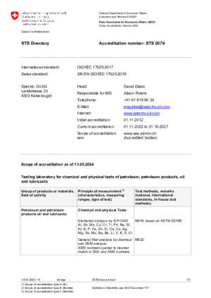 SAS Schedule of Accreditation Spectro Oil AG 2024.pdf