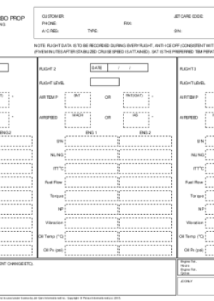 GPA Trend Sheet - Single Spool Turbo Prop