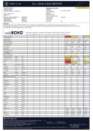 Oil Analysis Report